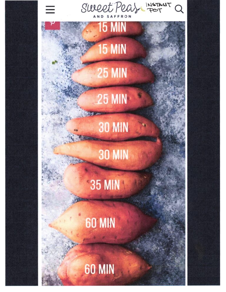 Sweet Potatoes in the Instant Pot!